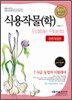 2009 농업직 농촌지도직 식용작물
