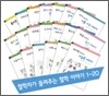 철학자가 들려주는 철학 이야기 1-20 세트