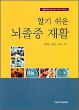 알기 쉬운 뇌졸증 재활