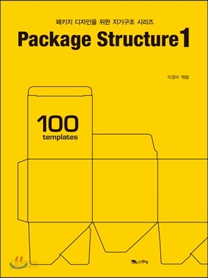 Package Structure 1 