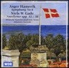 Johannes Goritzki 아스게르 하메릭: 교향곡 6번 / 닐스 가데: 노벨레터 (Hamerik: Symphony Op. 38 / Wilhelm: Novelettes)