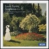 Johannes Goritzki 루이즈 파렝: 교향곡 1번 3번 (Louise Farrenc: Symphonies Nos. 1 and 3)