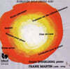 Daniel Spiegelberg  마르탱: 피아노 독주를 위한 작품집 (Martin : Intergrale Pour Piano Solo)