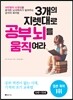 3개의 지렛대로 공부 뇌를 움직여라