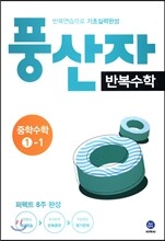 상품명