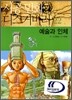 예술과 인체