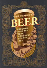 만화로 보는 맥주의 역사