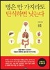 병은 만 가지라도 단식하면 낫는다