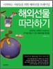 해외선물 따라하기