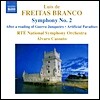 Alvaro Cassuto 브랑코: 교향곡 2번, 인공낙원, 게라 중케이로를 읽고 나서 (Branco: Symphony No.2)