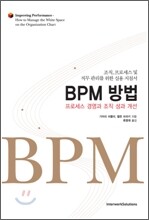 BPM 방법