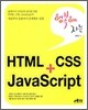 HTML + CSS + Java Script
