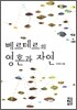 베르테르의 영혼과 자연