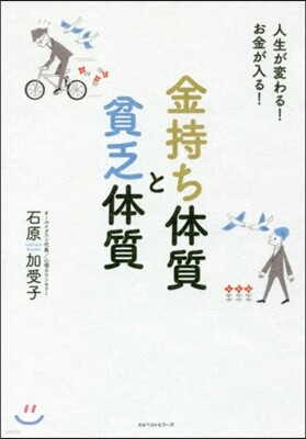 金持ち體質と貧乏體質