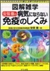 安保徹の病氣にならない免疫のしくみ