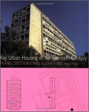 Key Urban Housing of the Twentieth Century