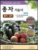 2017 종자기능사 필기 실기