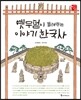 옛무덤이 들려주는 이야기 한국사