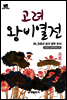 북타임스 고려왕비열전 20. 정종과 용의 왕후 한씨