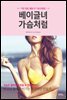 베이글녀 가슴처럼