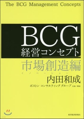 BCG經營コンセプト 市場創造編