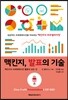 맥킨지, 발표의 기술
