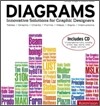 Diagrams