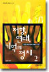 저항, 연대, 기억의 정치 2