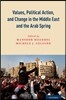 Values, Political Action, and Change in the Middle East and the Arab Spring