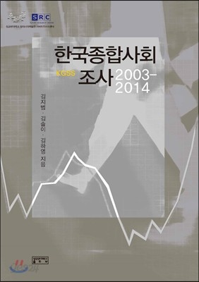 한국종합사회조사 2003-2014 