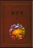 화엄경 7