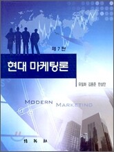 현대마케팅론