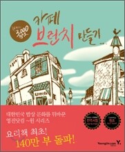 모카향기의 3,000원으로 카페 브런치 만들기