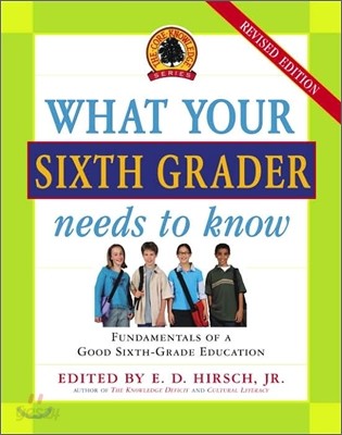 What Your Sixth Grader Needs to Know