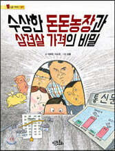 상품명