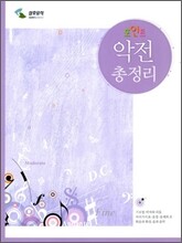 포인트 악전 총정리
