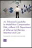 An Enhanced Capability to Model How Compensation Policy Affects U.S. Department of Defense Civil Service Retention and Cost