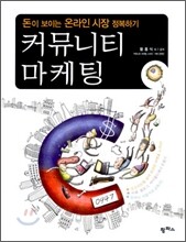 커뮤니티 마케팅