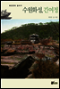 수원화성, 긴여정