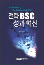전략 BSC 성과 혁신