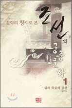 삶과 죽음의 공간