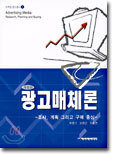 광고매체론
