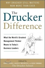 The Drucker Difference: What the World's Greatest Management Thinker Means to Today's Business Leaders
