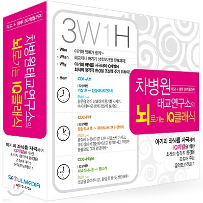 차병원 태교연구소의 뇌로 가는 IQ 클래식