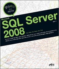 MS SQL Server 2008