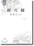 경혈도 (상)