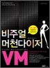 비주얼 머천다이저