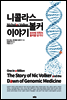 니콜라스 볼커 이야기