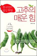 고추의 매운 힘