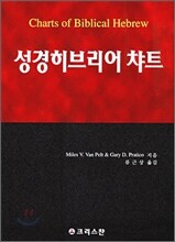 성경히브리어 챠트